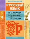 Русский язык в схемах, терминах, таблицах - О. М. Оконевская