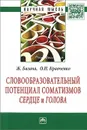 Словообразовательный потенциал соматизмов 