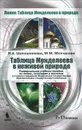 Таблица Менделеева в неживой природе. 7-11 классы - И. А. Шапошникова, М. М. Молчанова