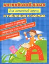 Английский язык для начальной школы в таблицах и схемах - Н. Л. Вакуленко, Т. С. Вакуленко