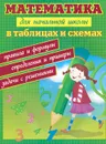 Математика для начальной школы в таблицах и схемах - С. Ю. Курганов