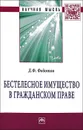 Бестелесное имущество в гражданском праве - Д. В. Федотов