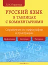 Русский язык в таблицах с комментариями - Л. И. Пирогова