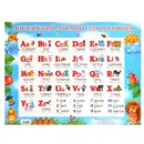 Английский алфавит для малышей. Плакат - Людмила Двинина