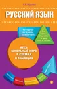 Русский язык - Руднева А.В.