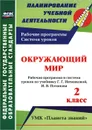 Окружающий мир. 2 класс. Рабочая программа и система уроков по учебнику Г. Г. Ивченковой, И. В. Потапова - Л. Ю. Терещук, Т. В. Никитина