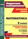Математика. 2 класс. Технологические карты уроков по учебнику А. Л. Чекина. Часть 2 - Н. В. Лободина