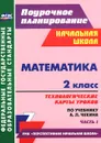 Математика. 2 класс. Технологические карты уроков по учебнику А. Л. Чекина. Часть 1 - Наталья Лободина