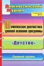 Комплексная диагностика уровней освоения программы 