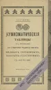 Нумизматические таблицы (с рисунками) по собиранию редких монет: медных, серебряных, золотых и платиновых. С 1425 по 1916 г - Л. П. Павлов