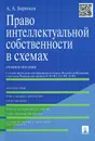 Право интеллектуальной собственности в схемах. Учебное пособие - А. А. Бирюков