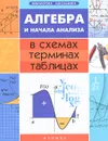 Алгебра и начала анализа в схемах, терминах, таблицах - А. Н. Роганин