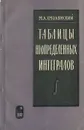 Таблицы неопределенных интегралов - М. Л. Смолянский