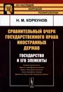 Сравнительный очерк государственного права иностранных держав. Государство и его элементы - Н. М. Коркунов