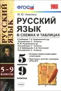 Русский язык в схемах и таблицах. 5-9 классы - М. Ю. Никулина