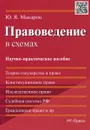 Правоведение в схемах - Ю. Я. Макаров