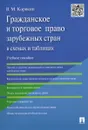 Гражданское и торговое право зарубежных стран в схемах и таблицах. Учебное пособие - В. М. Корякин