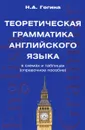 Теоретическая грамматика английского языка в схемах и таблицах (справочное пособие) - Н. А. Гогина