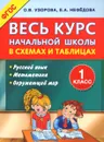 Русский язык. Математика. Окружающий мир. 1 класс. Весь курс начальной школы в схемах и таблицах - О. В. Узорова, Е. А. Нефёдова