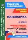 Математика. 1 класс. Технологические карты уроков по учебнику М. И. Башмакова, М. Г. Нефедовой. 2 полугодие - Н. В. Лободина