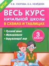 Весь курс начальной школы в схемах и таблицах. 3 класс. Русский язык, математика, окружающий мир - О. В. Узорова, Е. А. Нефёдова