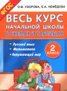 Русский язык. Математика. Окружающий мир. 2 класс. Весь курс начальной школы в схемах и таблицах - О. В. Узорова, Е. А. Нефедова