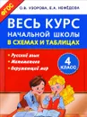 Русский язык. Математика. Окружающий мир. 4 класс. Весь курс начальной школы в схемах и таблицах - О. В. Узорова, Е. А. Нефёдова