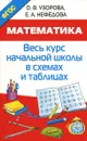 Математика. Весь курс начальной школы в схемах и таблицах. Учебное пособие - О. В. Узорова, Е. А. Нефёдова