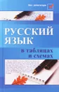 Русский язык в таблицах и схемах - Е. В. Амелина