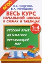 Русский язык. Математика. Окружающий мир. 1-4 класс. Весь курс начальной школы в схемах и таблицах - О. В. Узорова, Е. А. Нефёдова