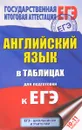 Английский язык в таблицах. 10-11 классы - О. В. Терентьева