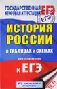 ЕГЭ. История России в таблицах. 10-11 классы - П. А. Баранов