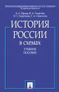 История России в схемах. Учебное пособие - А. С. Орлов, В. А. Георгиев, Н. Г. Георгиева