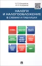 Налоги и налогообложение в схемах и таблицах. Учебное пособие - Н. П. Кондраков, И. Н. Кондраков