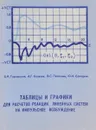 Таблицы и графики для расчетов реакций линейных систем на импульсное возбуждение - Б. А. Глаговский, А. Г. Козачков, В. С. Пеллинец, Ю. Н. Солодкин