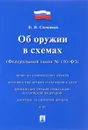 Об оружии в схемах (Федеральный закон №150-ФЗ). Учебное пособие - В. В. Скопинов