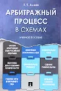 Арбитражный процесс в схемах. Учебное пособие - Т. Т. Алиев