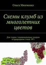 Схемы клумб из многолетних цветов. Для садов с минимальным уходом в природном стиле. №1 - Минченко Ольга