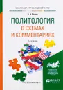 Политология в схемах и комментариях. Учебное пособие - Б. А. Исаев