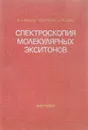 Спектроскопия молекулярных экситонов - Броуде В. Л., Рашба Э. И., Шека Е. Ф.