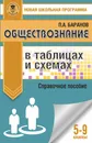 Обществознание в таблицах и схемах. 5-9 классы - П. А. Баранов
