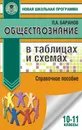 Обществознание в таблицах и схемах. 10-11 классы. Справочное пособие - П. А. Баранов
