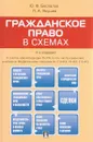 Гражданское право в схемах. Учебное пособие - Ю. Ф. Беспалов, П. А. Якушев