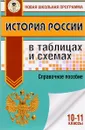 История России в таблицах и схемах. 10-11 классы. Справочное пособие - П. А. Баранов