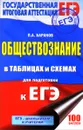 Обществознание в таблицах и схемах. 10-11 классы - П. А. Баранов