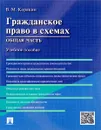 Гражданское право в схемах. Общая часть. Учебное пособие - В. М. Корякин