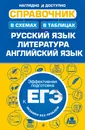 Русский язык. Литература. Английский язык. Справочник в схемах и таблицах - А. В. Руднева, Е. А. Титаренко, Е. Ф. Хадыко, Е. В. Карпенко