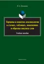 Термины и понятия лексикологии в схемах, таблицах, пояснениях и образцы анализа слов. Учебное пособие - Н. А. Лукьянова