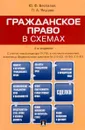 Гражданское право в схемах - Ю. Ф. Беспалов, П. А. Якушев