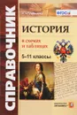 История в схемах и таблицах. 5-11 классы. Справочник - Р. Н. Лебедева